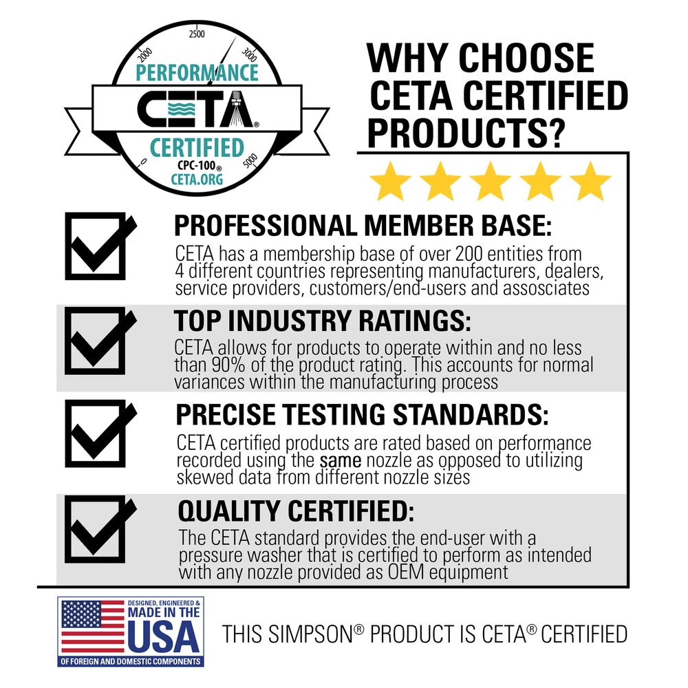 Simpson 61085 MegaShot 3400 PSI 2.5 GPM KOHLER SH265 Gas Pressure Washer - Image 7